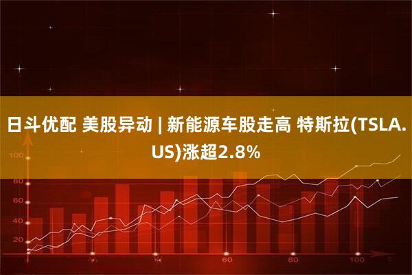 日斗优配 美股异动 | 新能源车股走高 特斯拉(TSLA.US)涨超2.8%